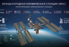 Photo of Установление контактов с международной космической станцией