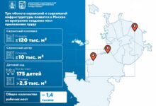 Photo of Создание нового инфраструктурного объекта в столице