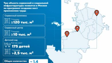Photo of Создание нового инфраструктурного объекта в столице