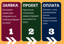 Photo of Участие в крупном международном исследовательском проекте