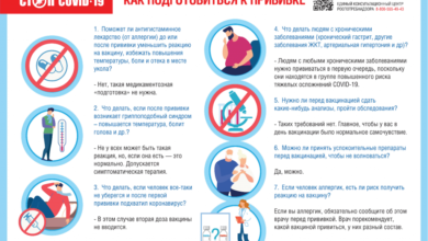 Photo of Кадыров предложил лечить «отказников» от вакцинации против коронавируса в последнюю очередь
