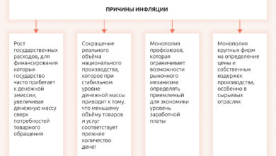 Photo of Резкое увеличение объемов продаж национального производителя